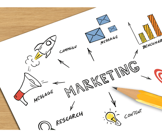 Performance marketing and ads image showing paid campaigns and lead generation